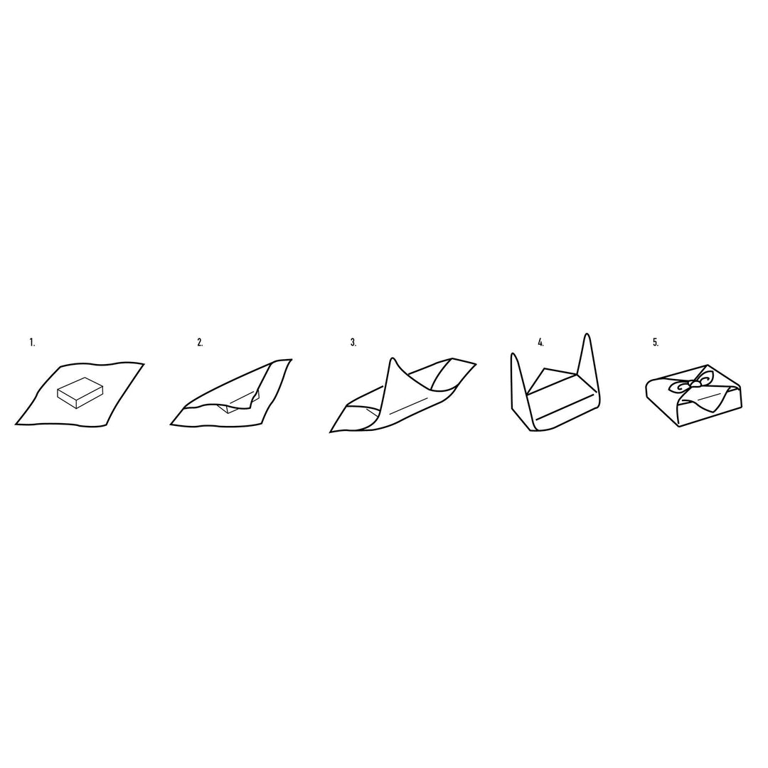 The Cloth in Various Colors